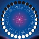 Как правильно пользоваться лунным календарем?