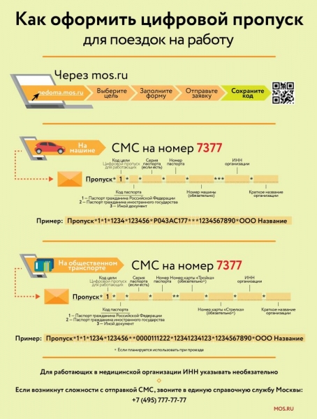 Регистрация на Мос.ру физического лица для пропуска на автомобиль, как оформить