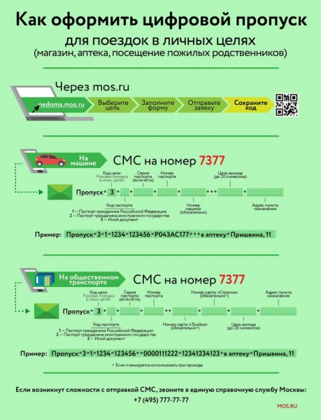Регистрация на Мос.ру физического лица для пропуска на автомобиль, как оформить