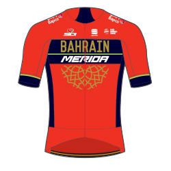 Команда Bahrain Victorious и MERIDA завершили 9-летнее партнёрство